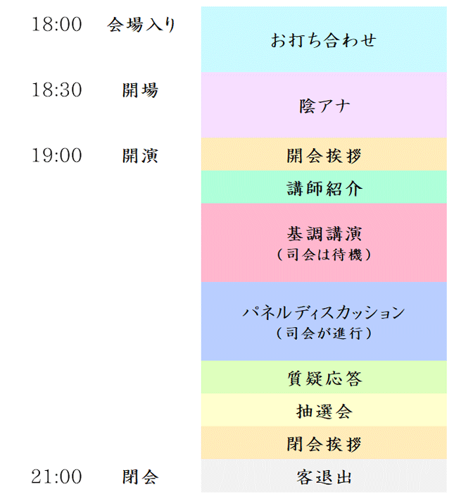 タイムスケジュール表 例2